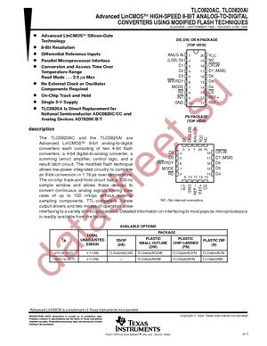 TLC0820AIFN datasheet  